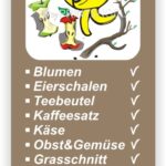Biomüll Kennzeichnung Behälter Tonne- Container Aufkleber Sticker