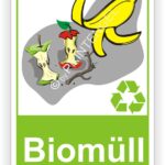Biomüll Behälter Tonne- Container Schilder - Aufkleber