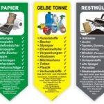 Abfall Behälter Tonne- Container Schilder Aufkleber set