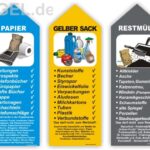 Set Kennzeichnung Behälter Tonne- Container Aufkleber Sticker